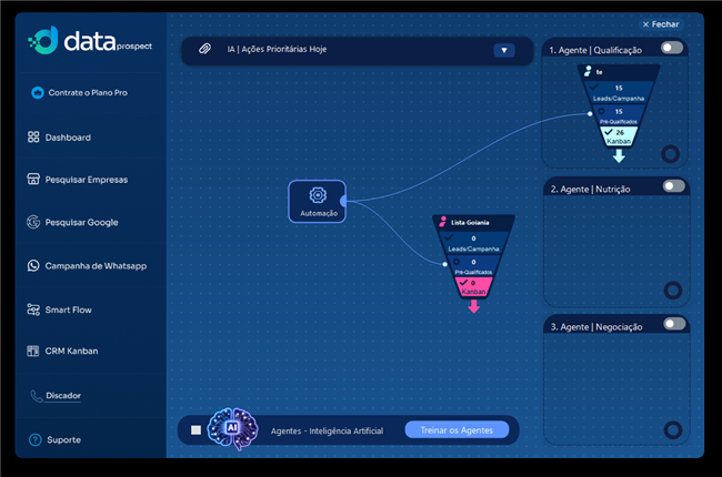 SmartFlow do DataProspect