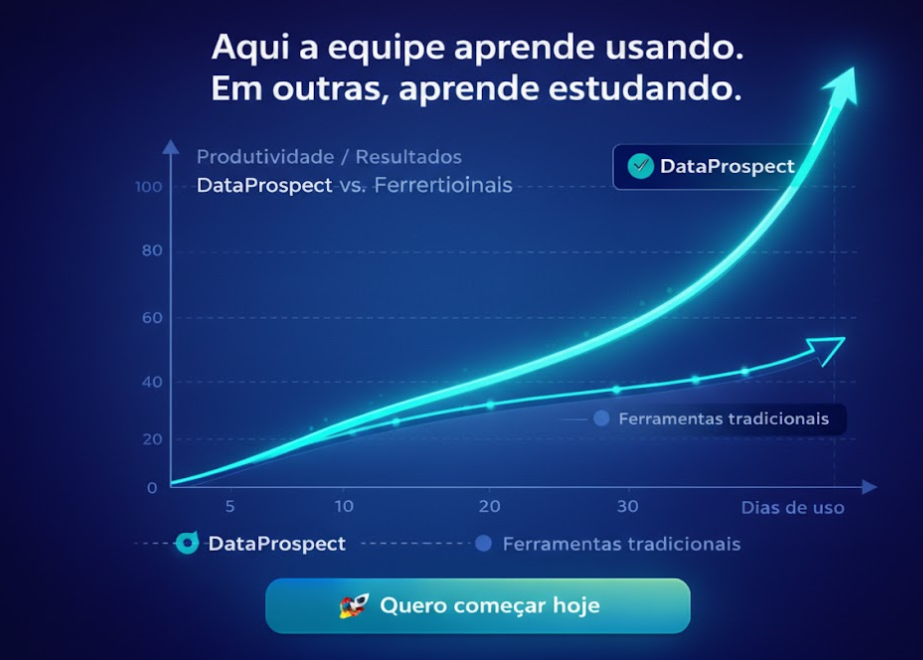 Assistente de IA do DataProspect