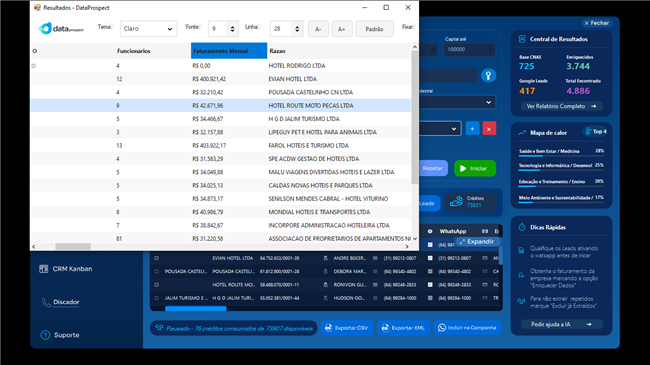 Painel de resultados com dados enriquecidos