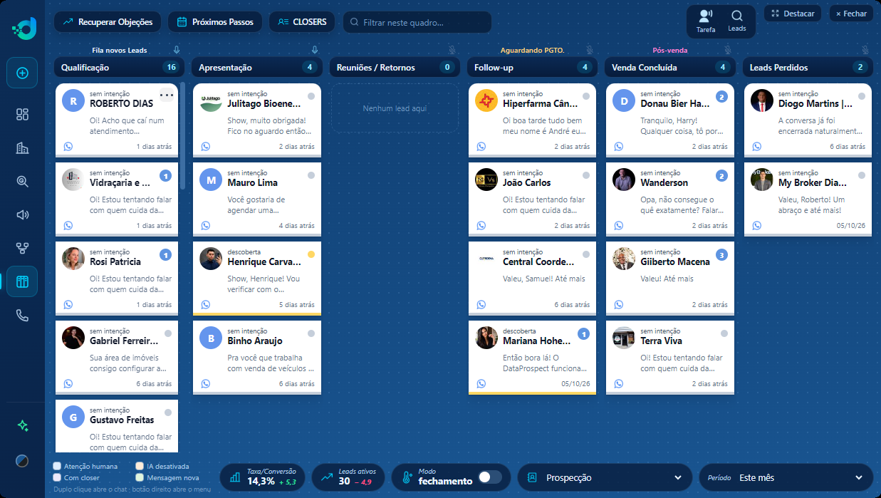 Funil do DataProspect com o comando de voz